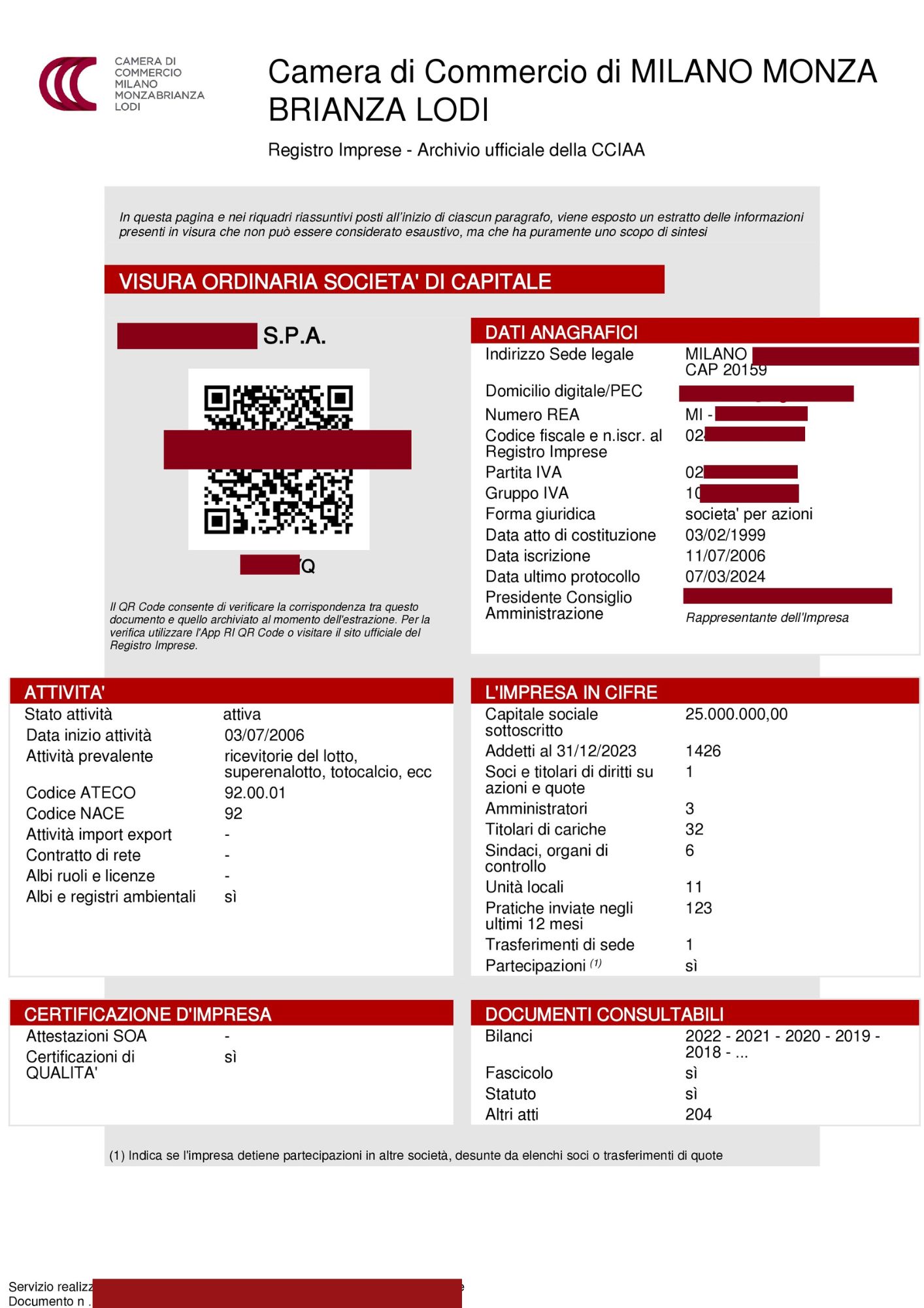 Visura Camerale Ordinaria