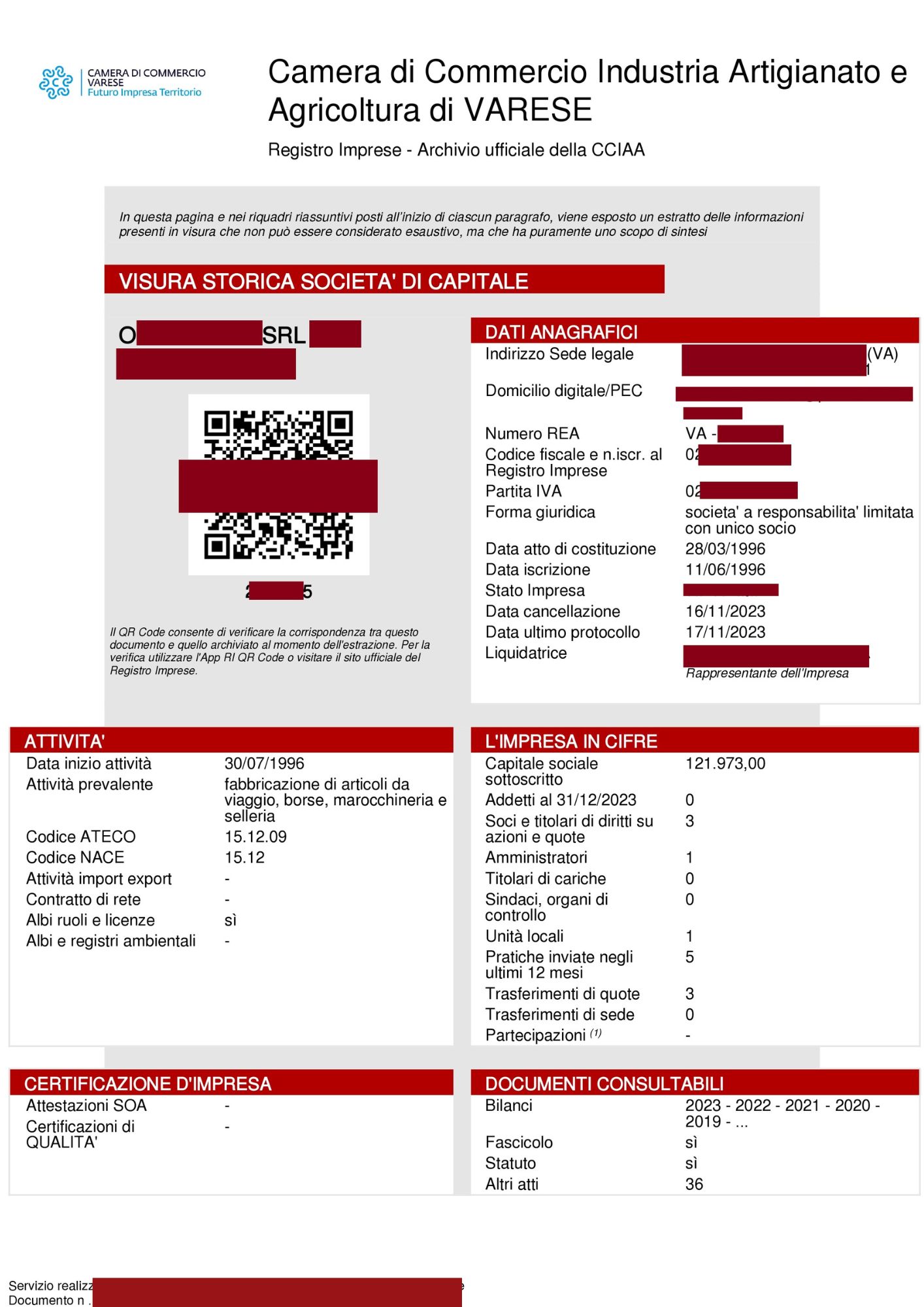 Visura Camerale Storica